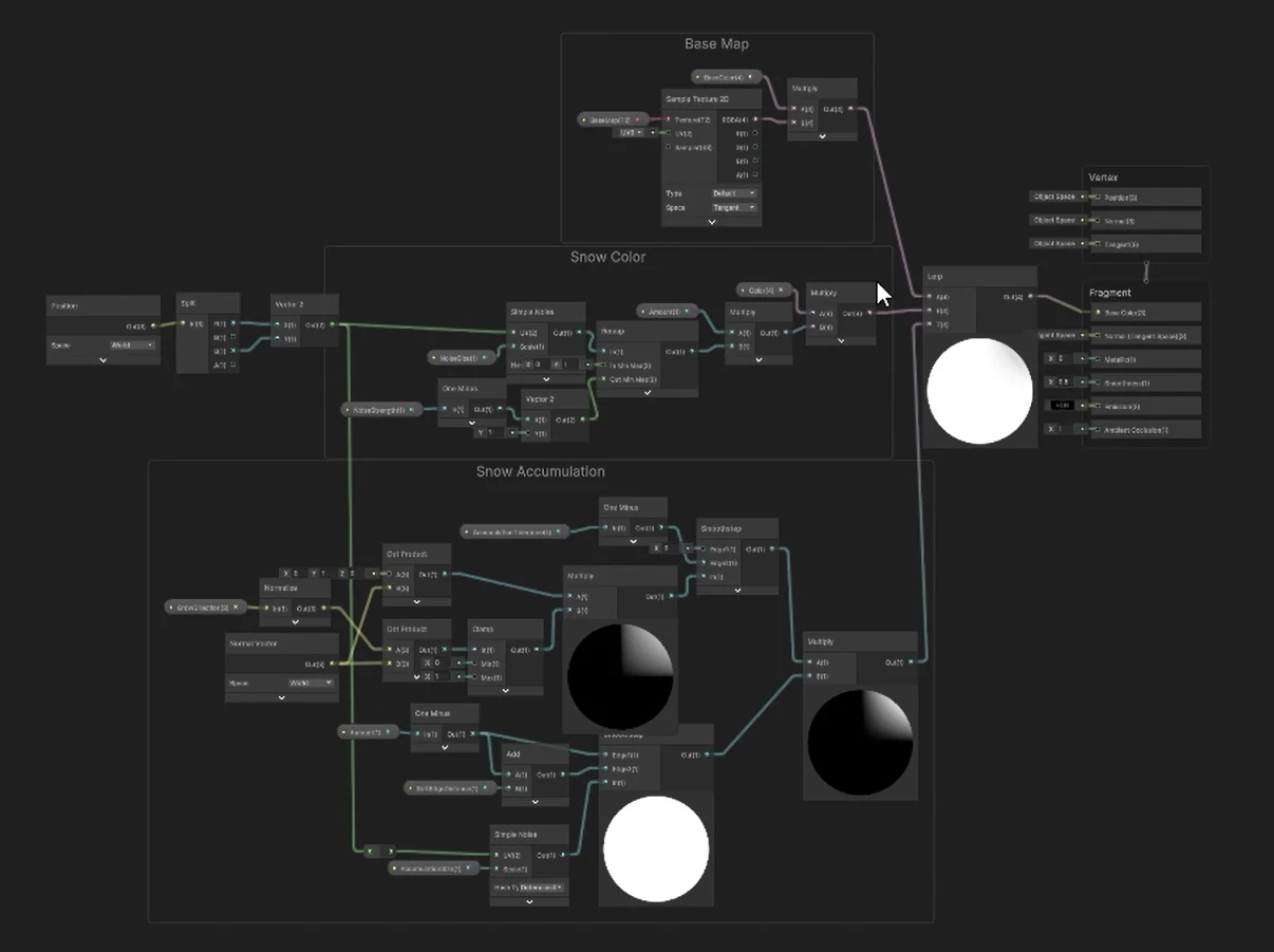 Shader Graph network for the snow accumulation shader: Base Map, Snow Color and Snow Accumulation groups